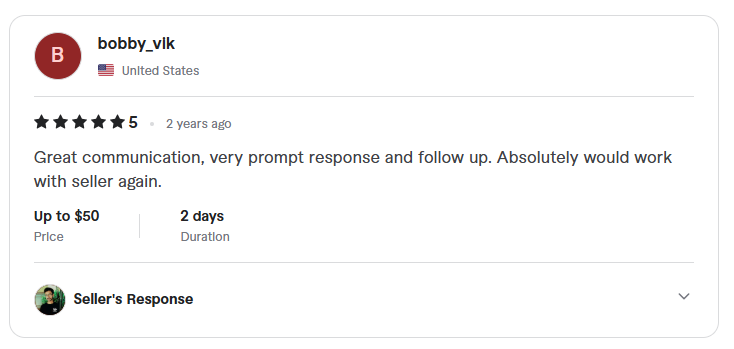 Fiverr Review 15