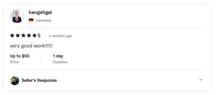 Fiverr Review 3