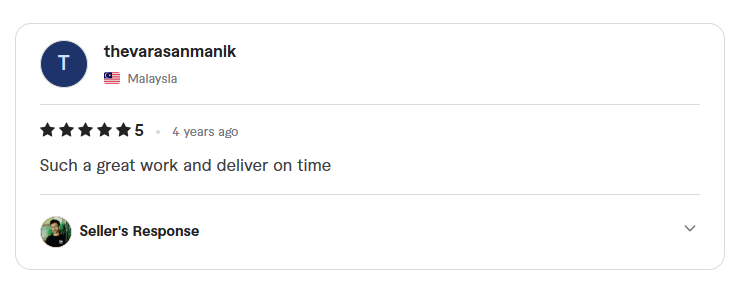 Fiverr Review 50